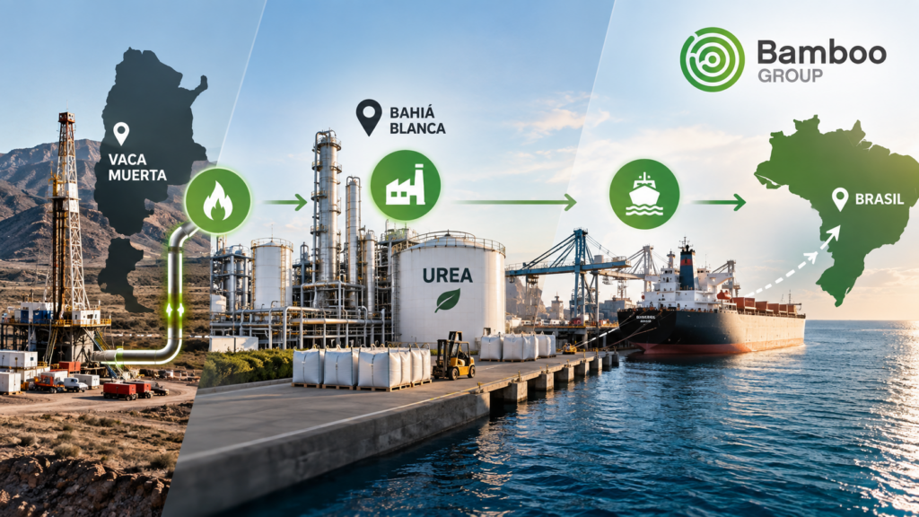 Megaplanta de urea y ruta exportadora desde Bahía Blanca