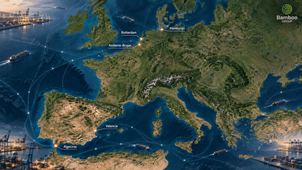 Mapa de los principales puertos europeos de carga